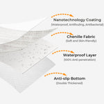 Chenille anti-Scratch Sofa Cover