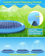 PupSplash™ Sprinkler Pet Pool